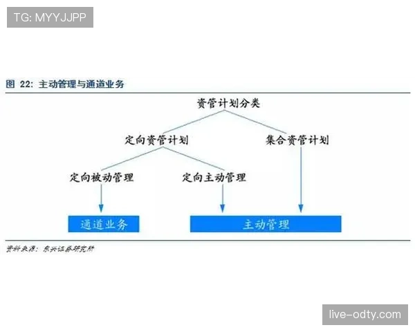 特里与拉姆转型中卫后的防守专注度分化机制解析